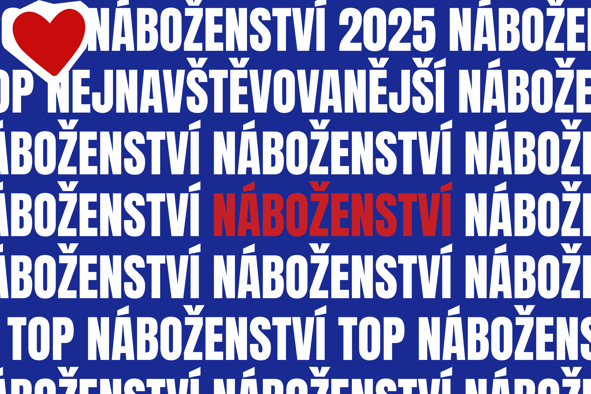 Nejlepší náboženské podcasty roku 2025