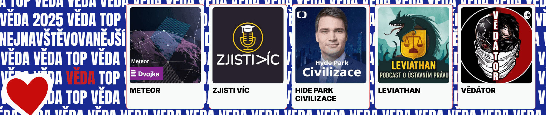 Top 5 vědeckých podcastů roku 2025
