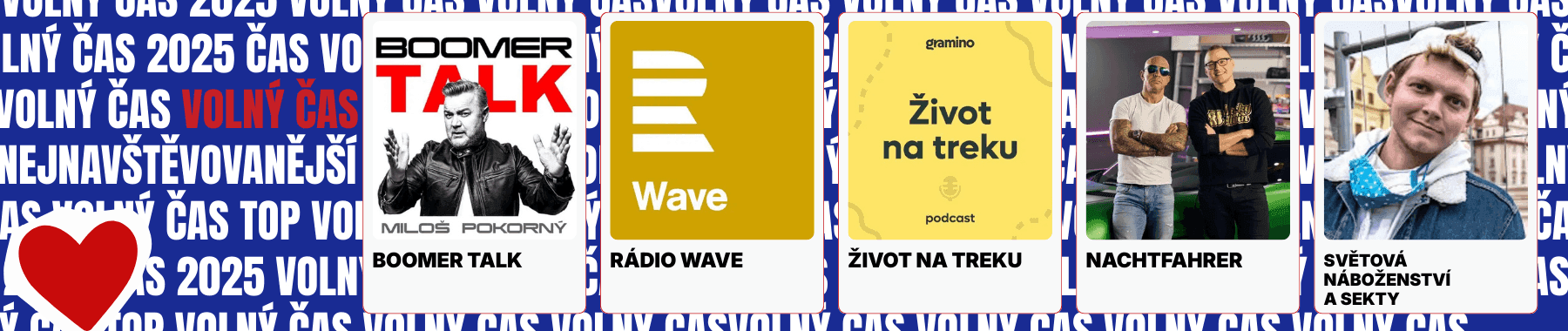 Top 5 volnočasových podcastů roku 2025
