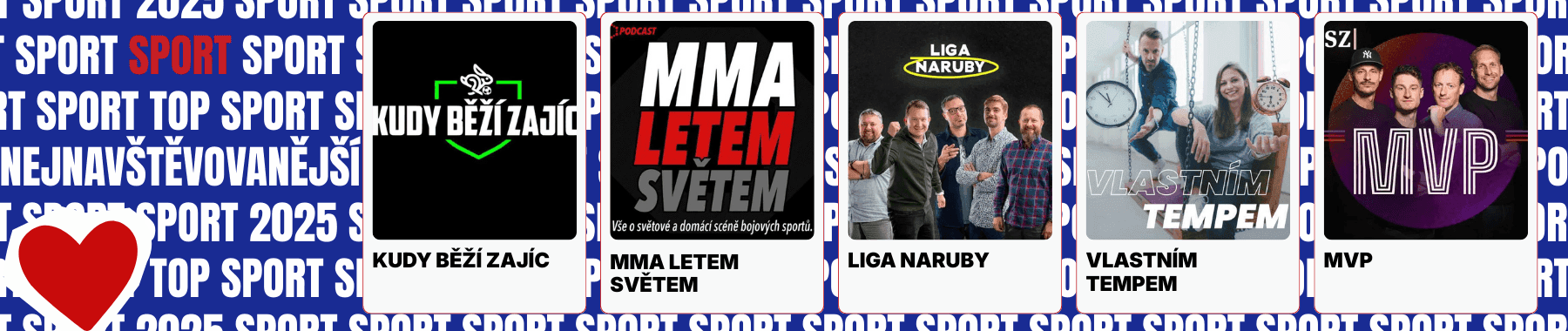 Top 5 sportovních podcastů roku 2025