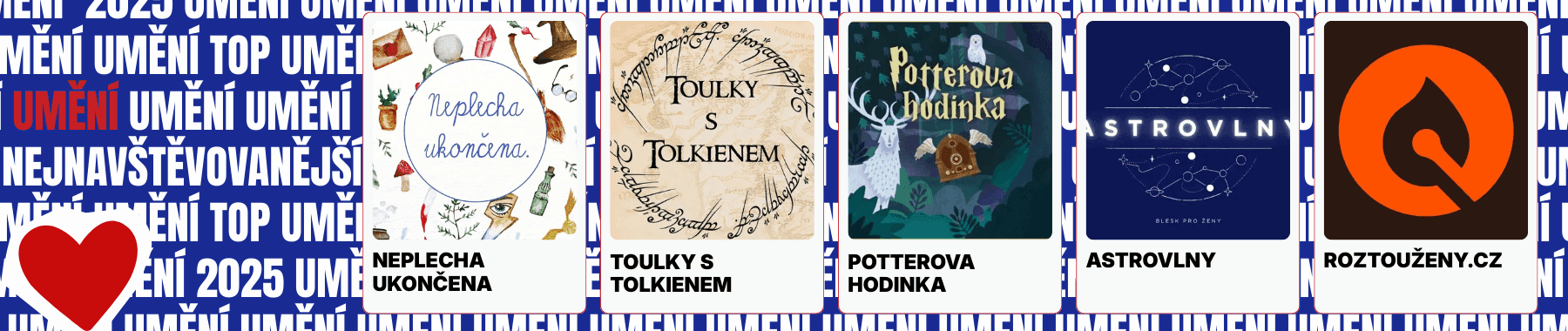 Top 5 podcastů kategorie umění roku 2025