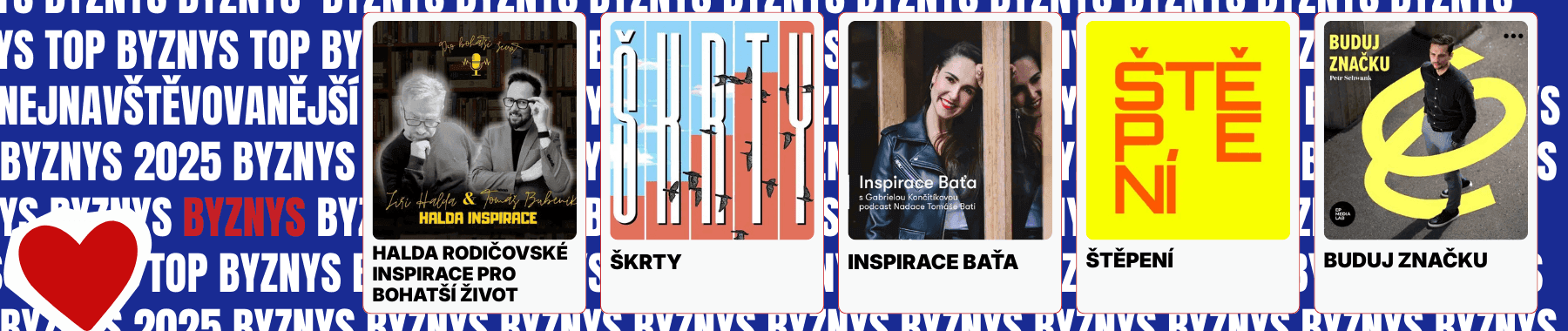 Top 5 byznysových podcastů roku 2025
