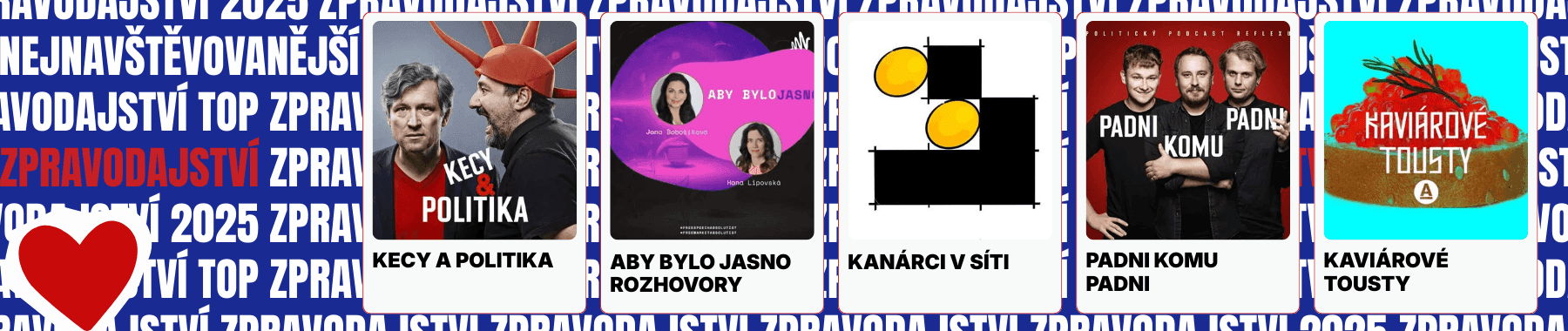 Top 5 zpravodajských podcastů roku 2025