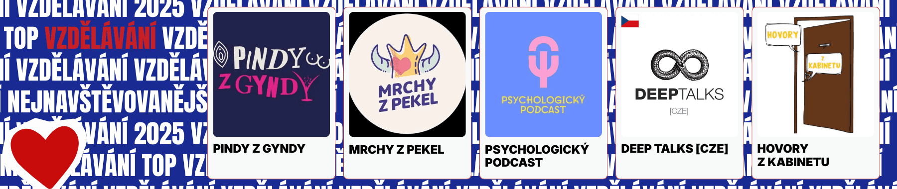 Top 5 vzdělávacích podcastů roku 2025