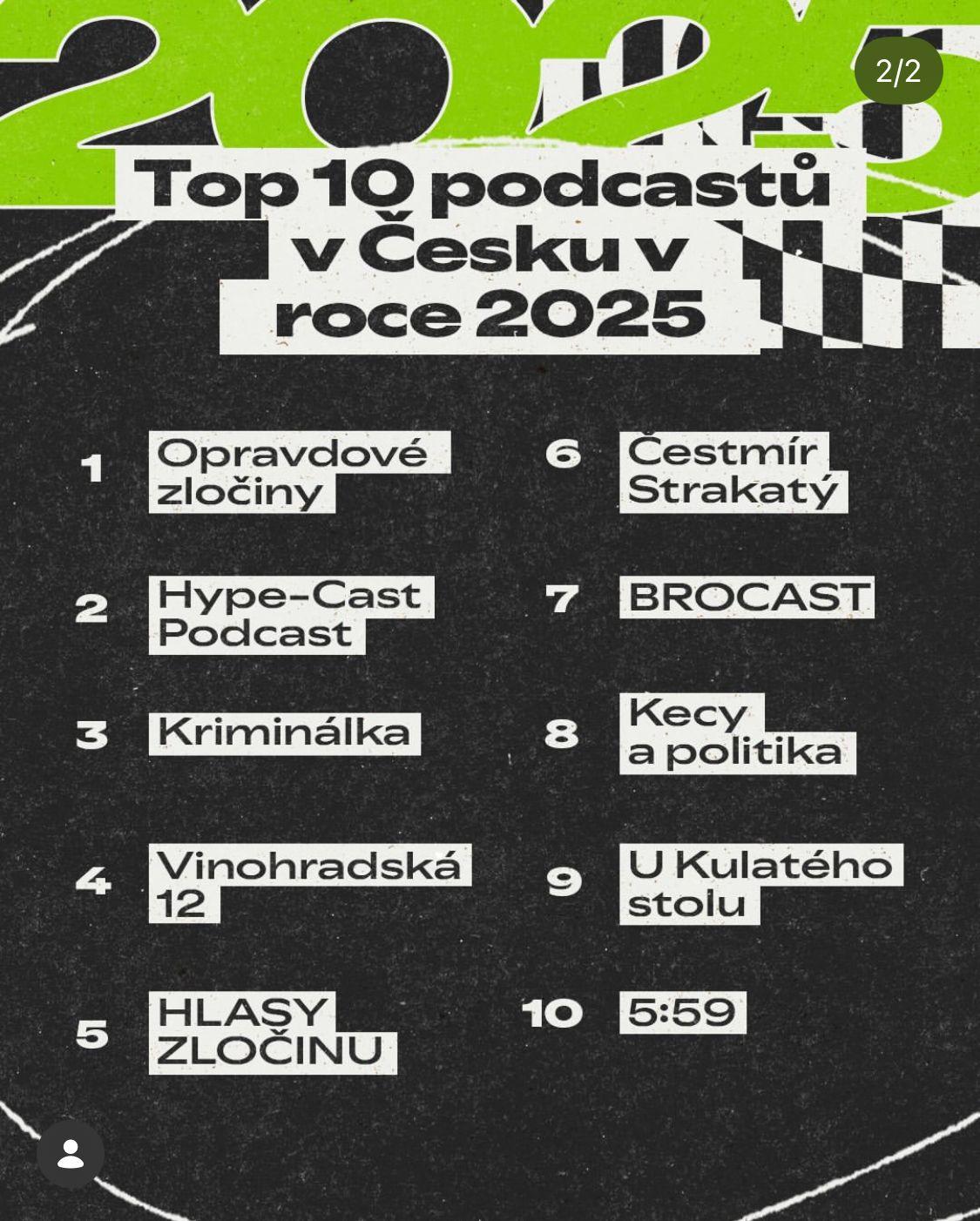 Zdroj: Instagramový profil Spotifyczechrepublic