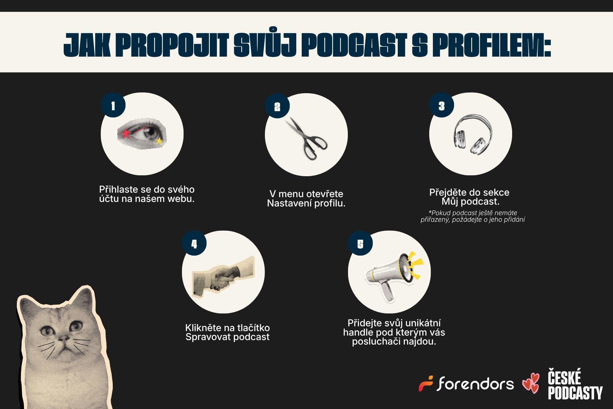 Propojení Forendors v Českých podcastech