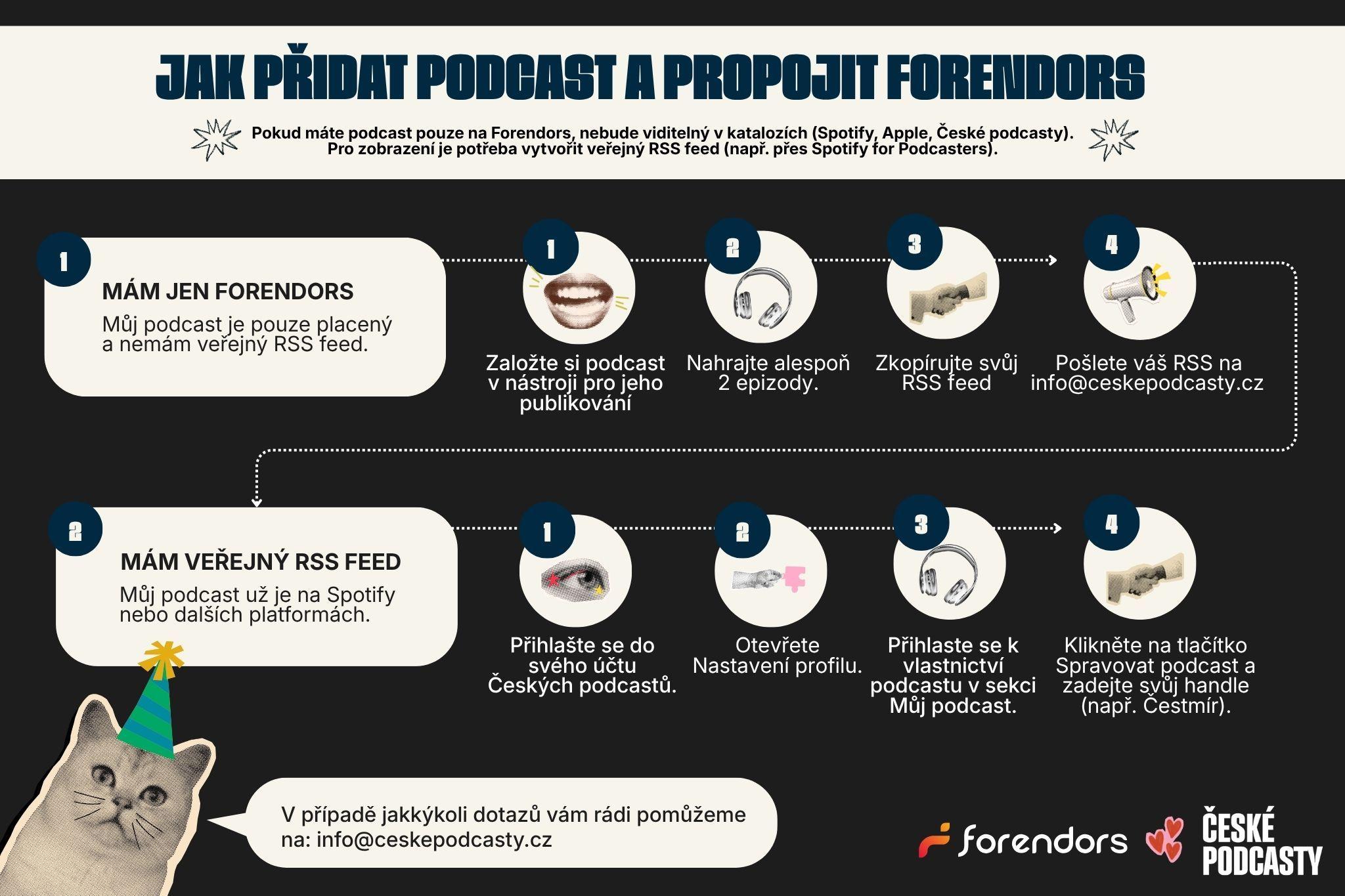 podcast kategorie-147.jpg