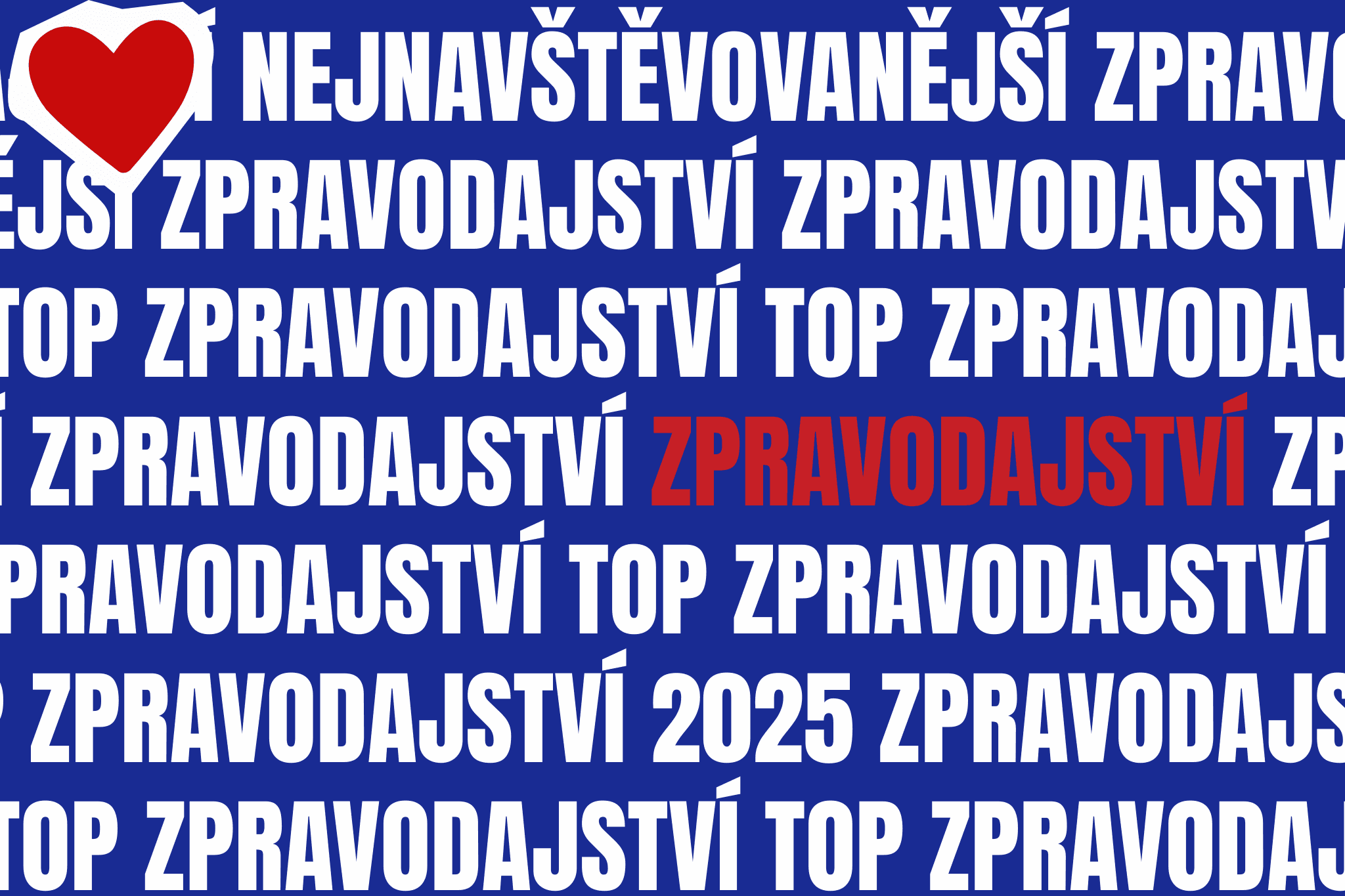 Nejlepší zpravodajské podcasty roku 2025