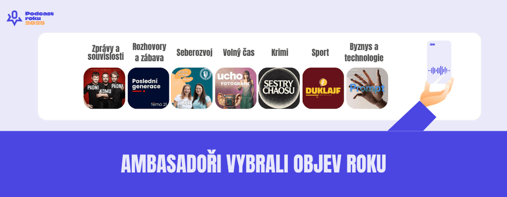 Podcast Roku Podcast roku 2025| České podcasty